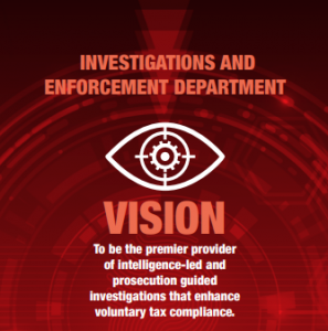Investigation and enforcement
